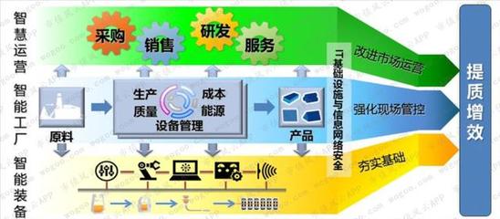明明可拼爹，偏要自己努力的寶信軟件 疫情時期辦公軟件服務企業橫評與互聯網安全服務